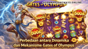 dinamika dan mekanisme Gates of Olympus